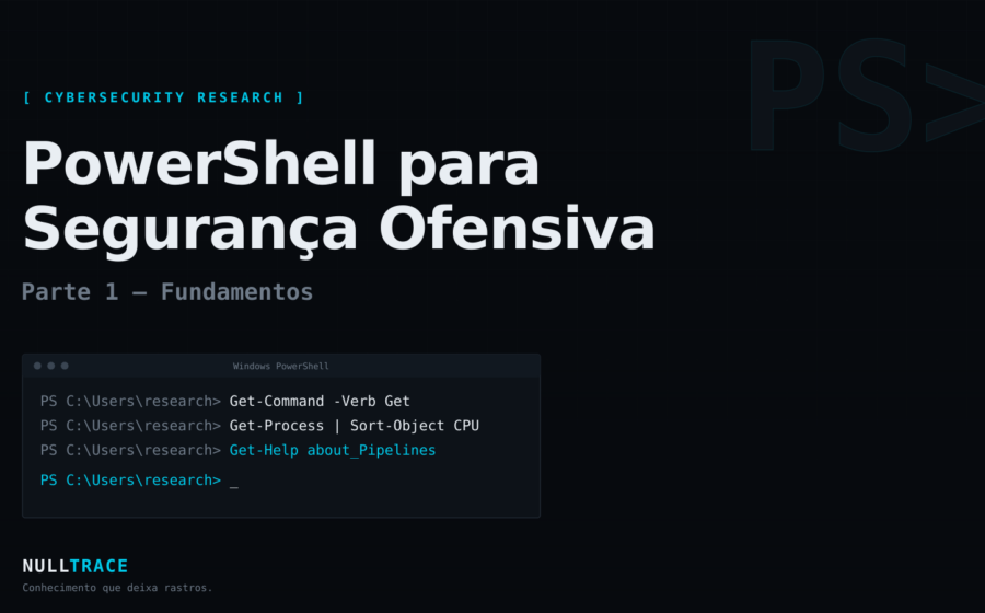 Imagem de capa do artigo PowerShell para Segurança Ofensiva, Parte 1, Null Trace, com terminal PowerShell estilizado
