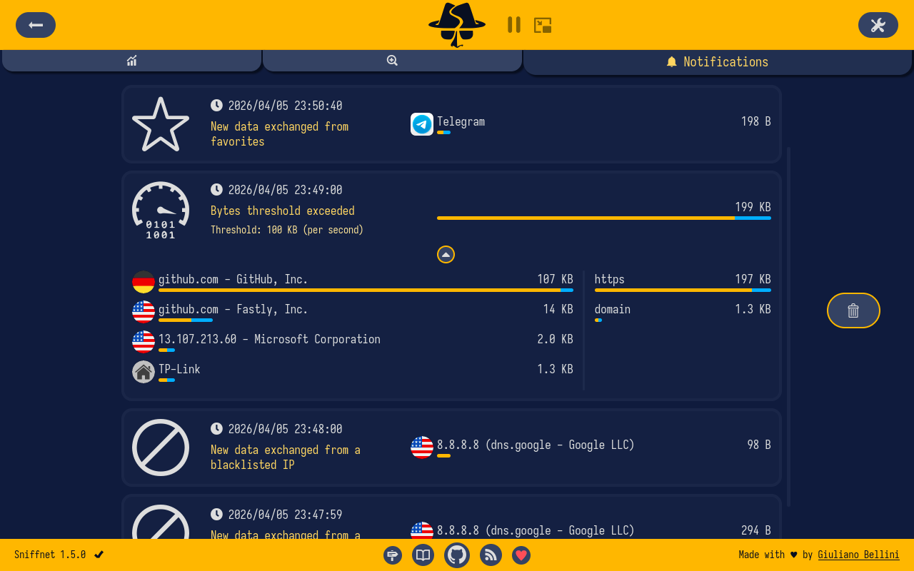 Painel de configuração de alertas e notificações do Sniffnet, permitindo definir thresholds de tráfego e condições de alerta por host