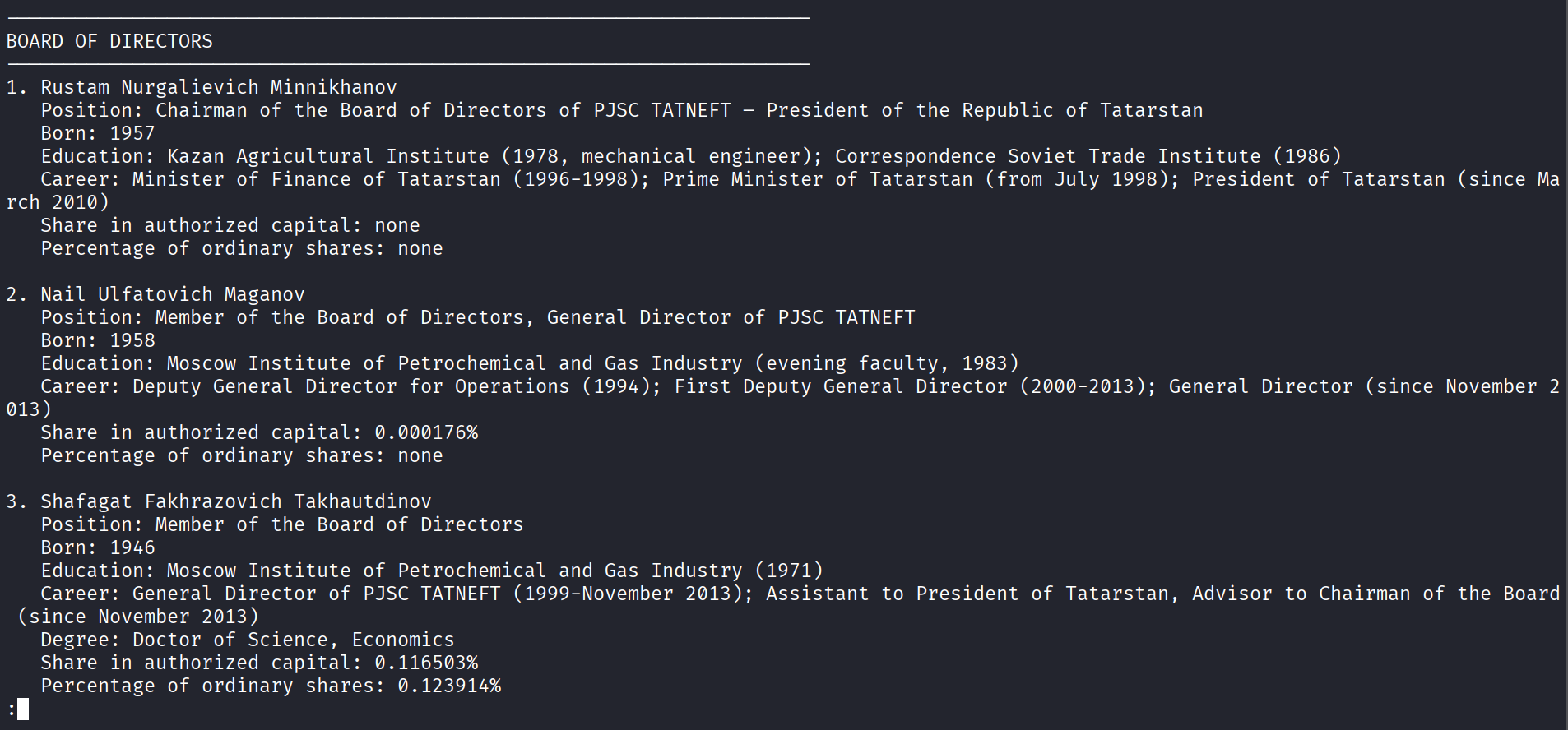 Terminal com a tarefa de listagem dos executivos da Tatneft