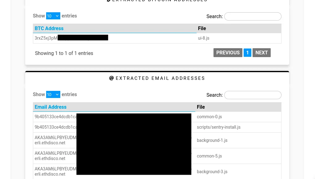 Endereços de e-mail extraídos como indicadores de comprometimento pelo ExtAnalysis.