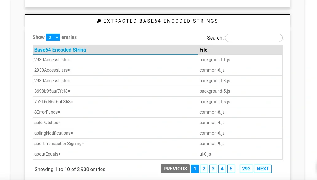 Strings e trechos de código extraídos como evidência pela aba de inteligência do ExtAnalysis.