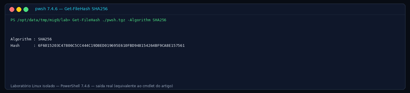 Terminal PowerShell 7 no laboratório Linux mostrando Get-FileHash SHA256 com saída real