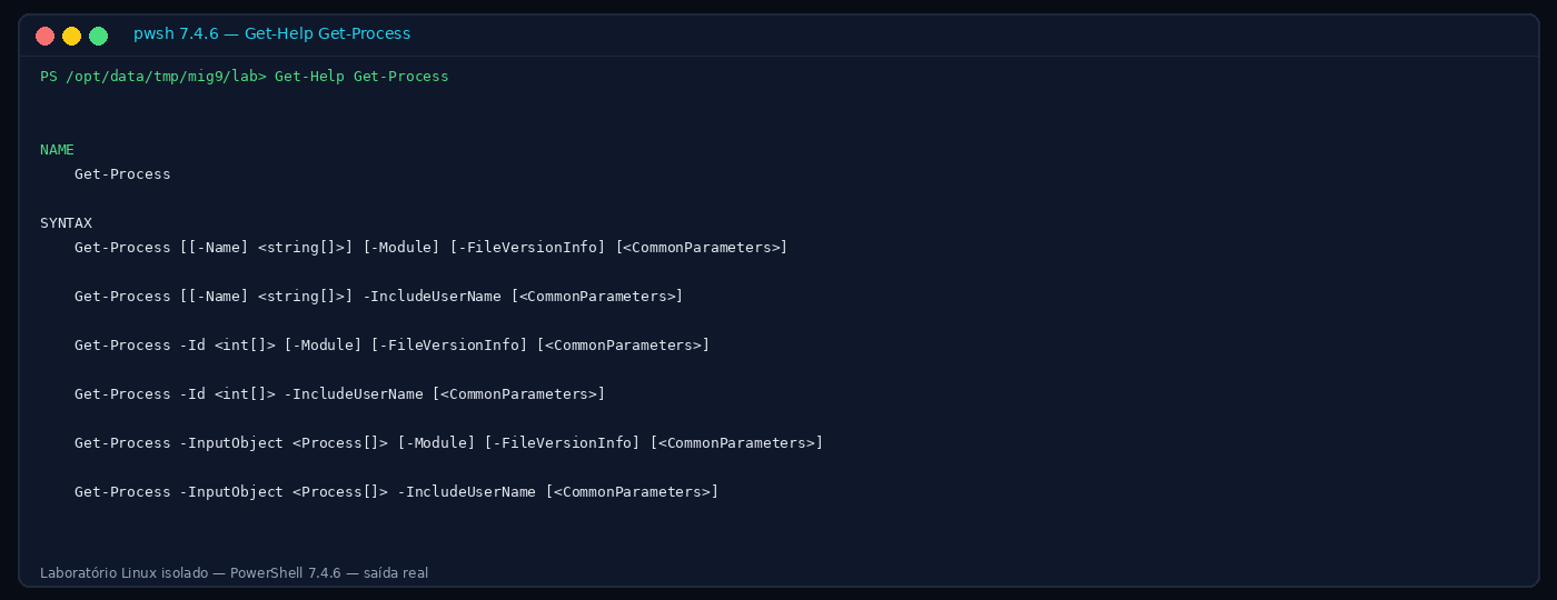 Terminal PowerShell 7 no laboratório Linux mostrando a ajuda real de Get-Process