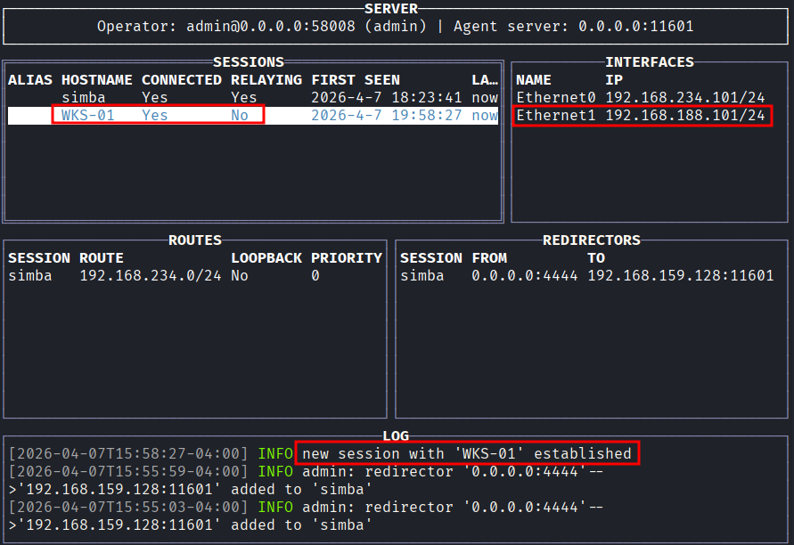 Painel de sessoes do Ligolo-MP listando o host WKS-01 ao lado do Debian