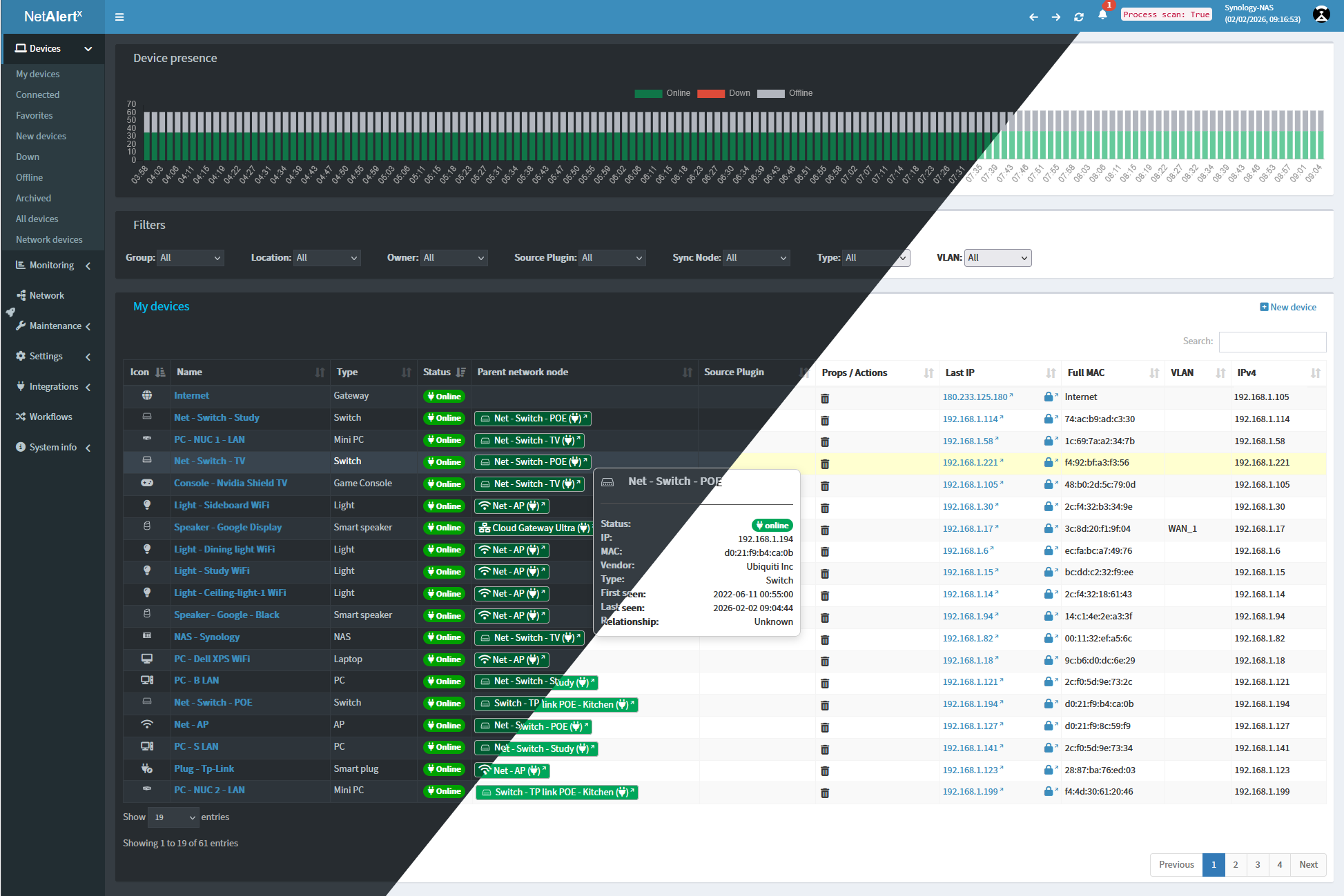 Interface do NetAlertX com lista de dispositivos e gráfico de mudanças