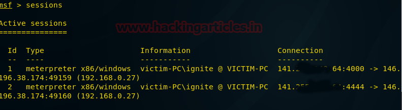 Console Metasploit mostrando comando sessions com duas sessões ativas