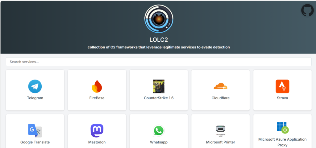 Evidencia tecnica demonstrando O conceito LOLC2