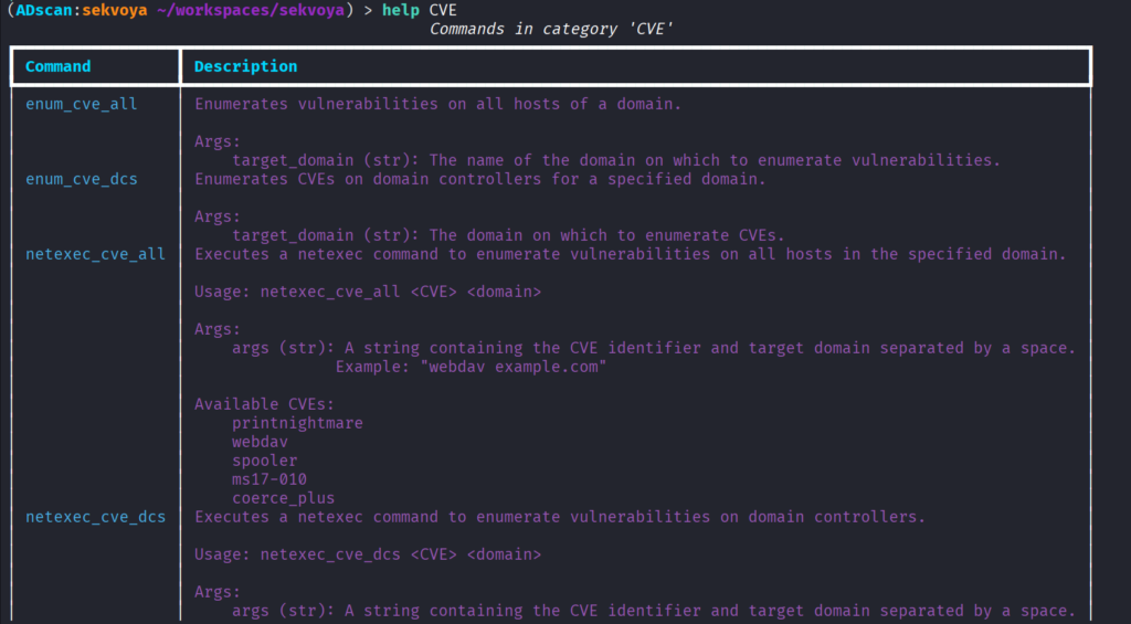 Submenu help cve do ADScan listando verificações de vulnerabilidade
