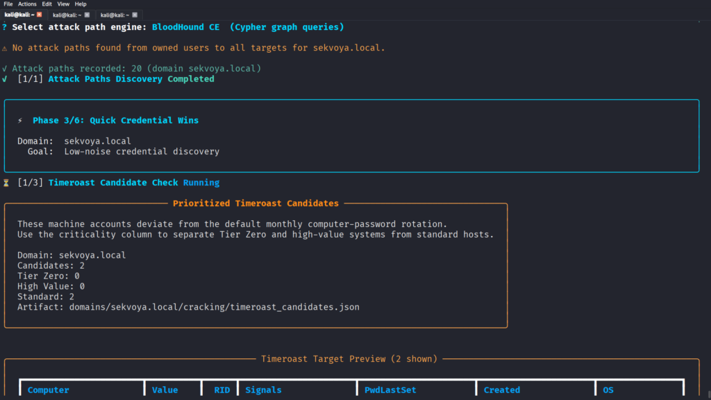 Attack paths organizados: password spraying, kerberos, ntlm, escalation