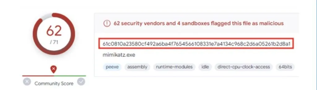 Exemplo de detecção de Mimikatz por hash SHA-256 conhecido pelo antivírus