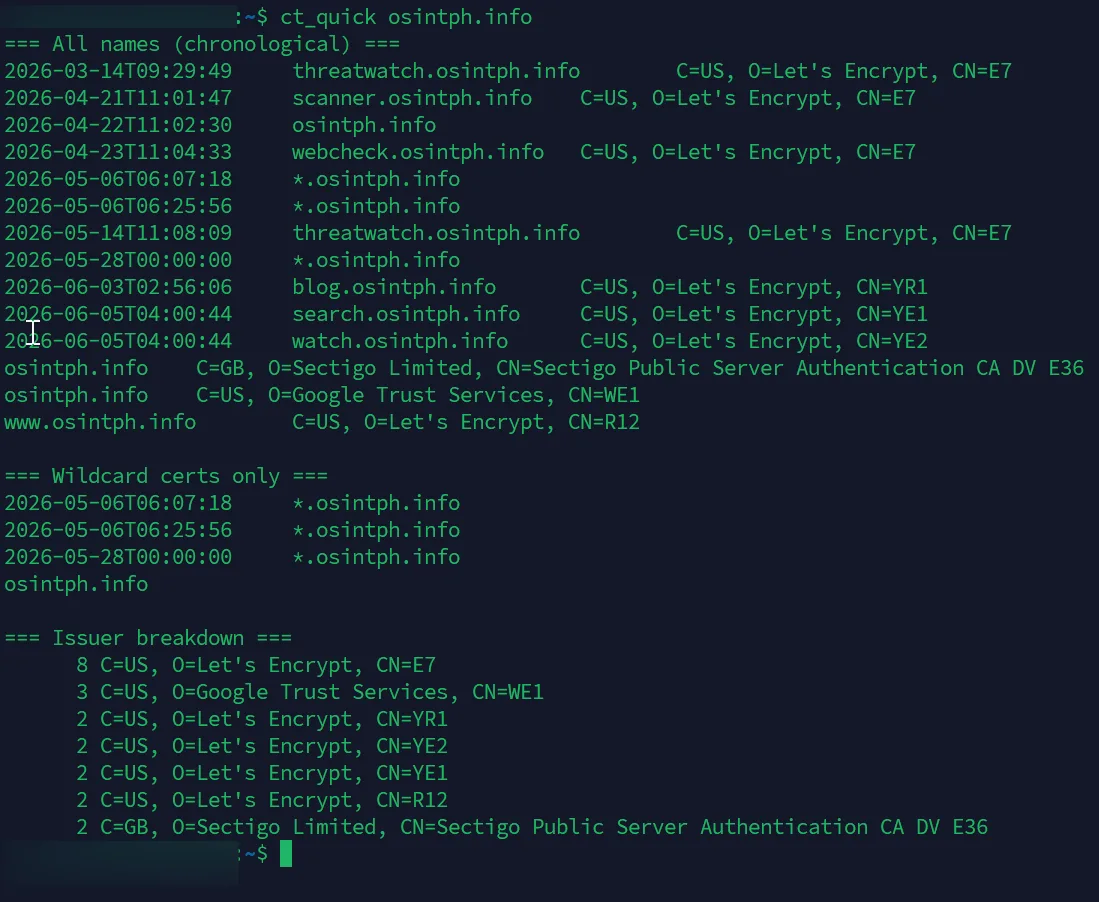 Exemplos de certificados wildcard revelando migração, staging, CA shift, EV certs