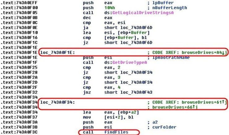 Enumeração de drives lógicos pelo Chimera — localização de arquivos para criptografia