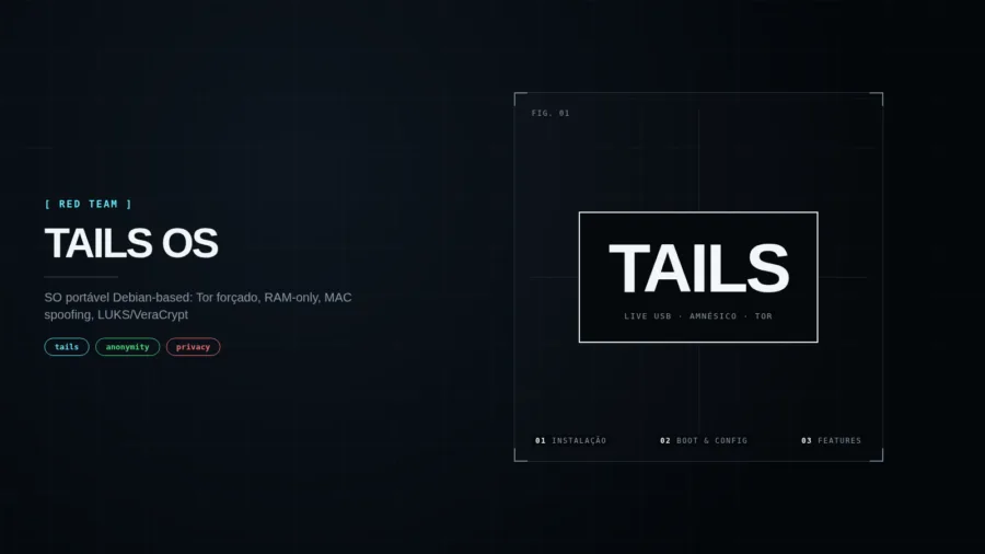 Capa editorial com o Tails em destaque como objeto central e a legenda Live USB, amnésico e Tor